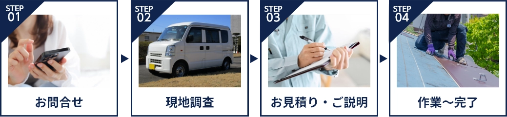 雨漏り修理のフロー