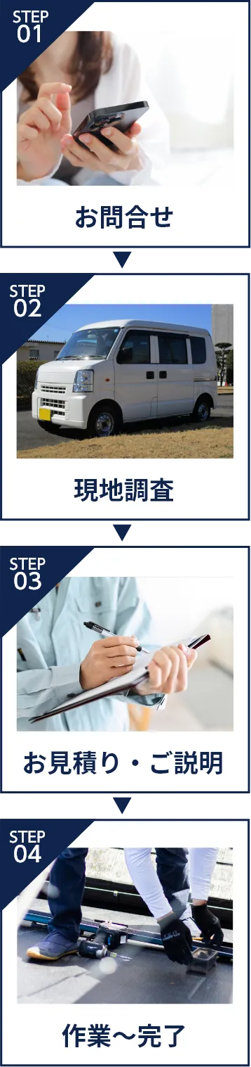 雨漏り修理のフロー